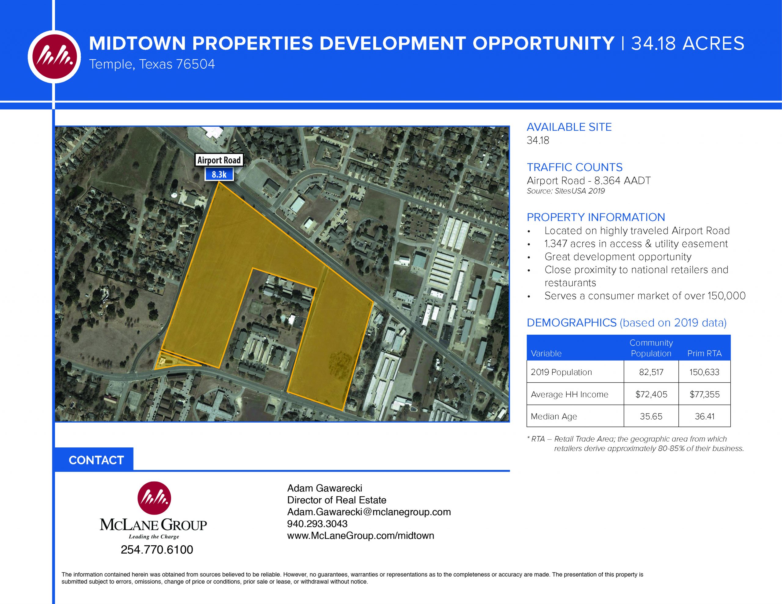 Midtown retail development property