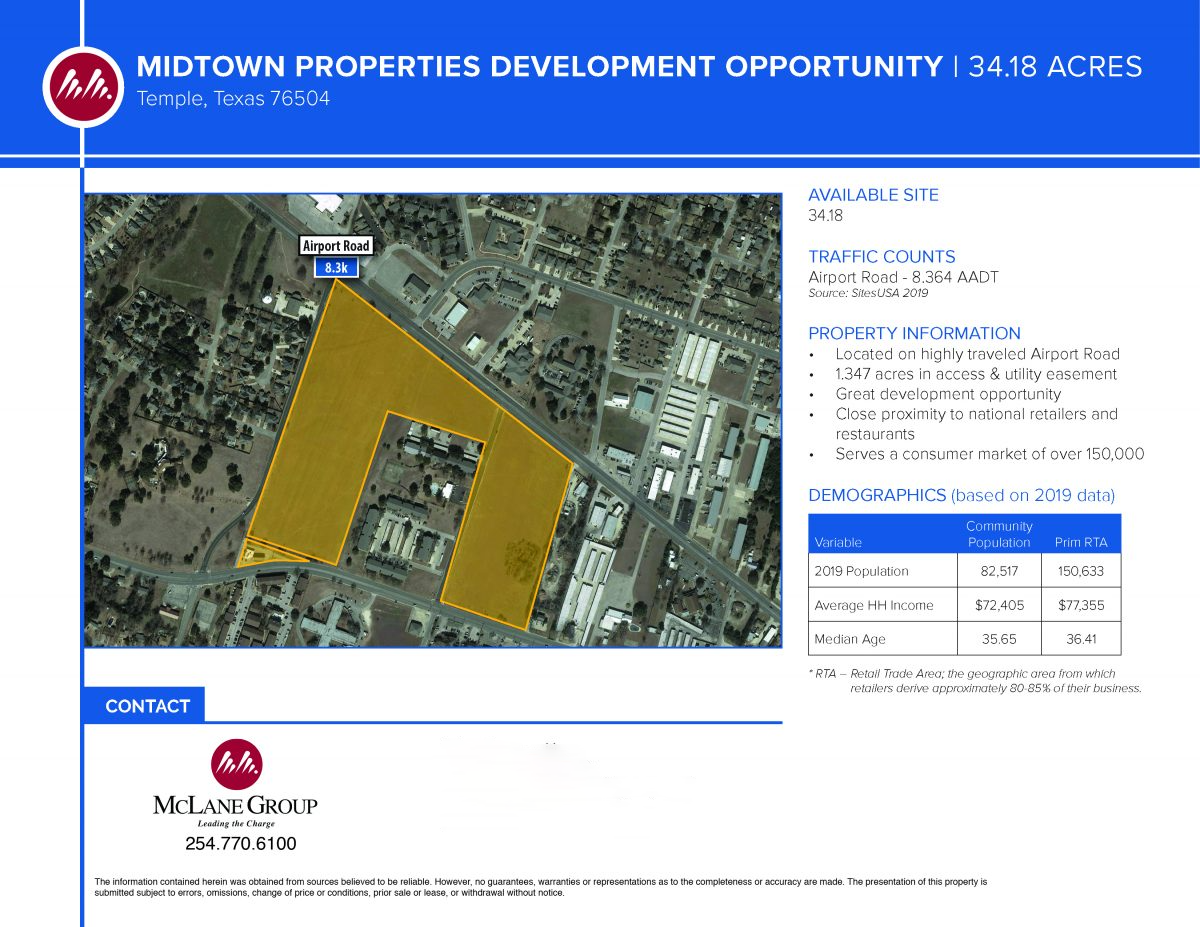 Midtown retail development property